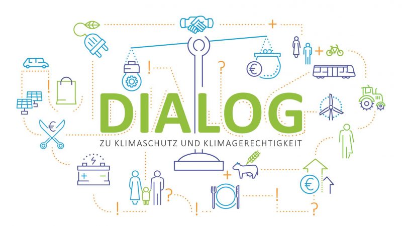 Logo des Förderprogrammes "Dialog zu Klimaschutz und Klimagerechtigkeit"