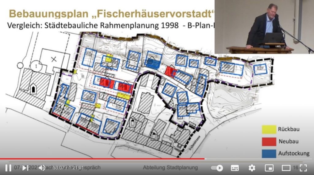 Vortrag des Baubürgermeisters Längin zum Bebauungsplan "Fischerhäuservorstadt".