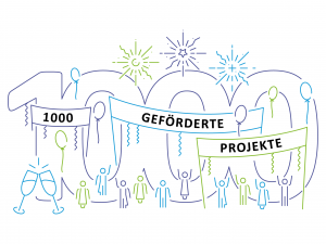Logo mit der Aufschrift: 1000 geförderte Projekte