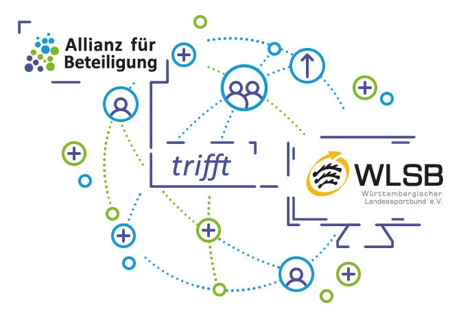 Keyvisual mit dem Logo der Allianz für Beteiligung und dem Logo des Württembergischen Landessportbund und verschiedenen verbindenen Elementen im Netzwerk.