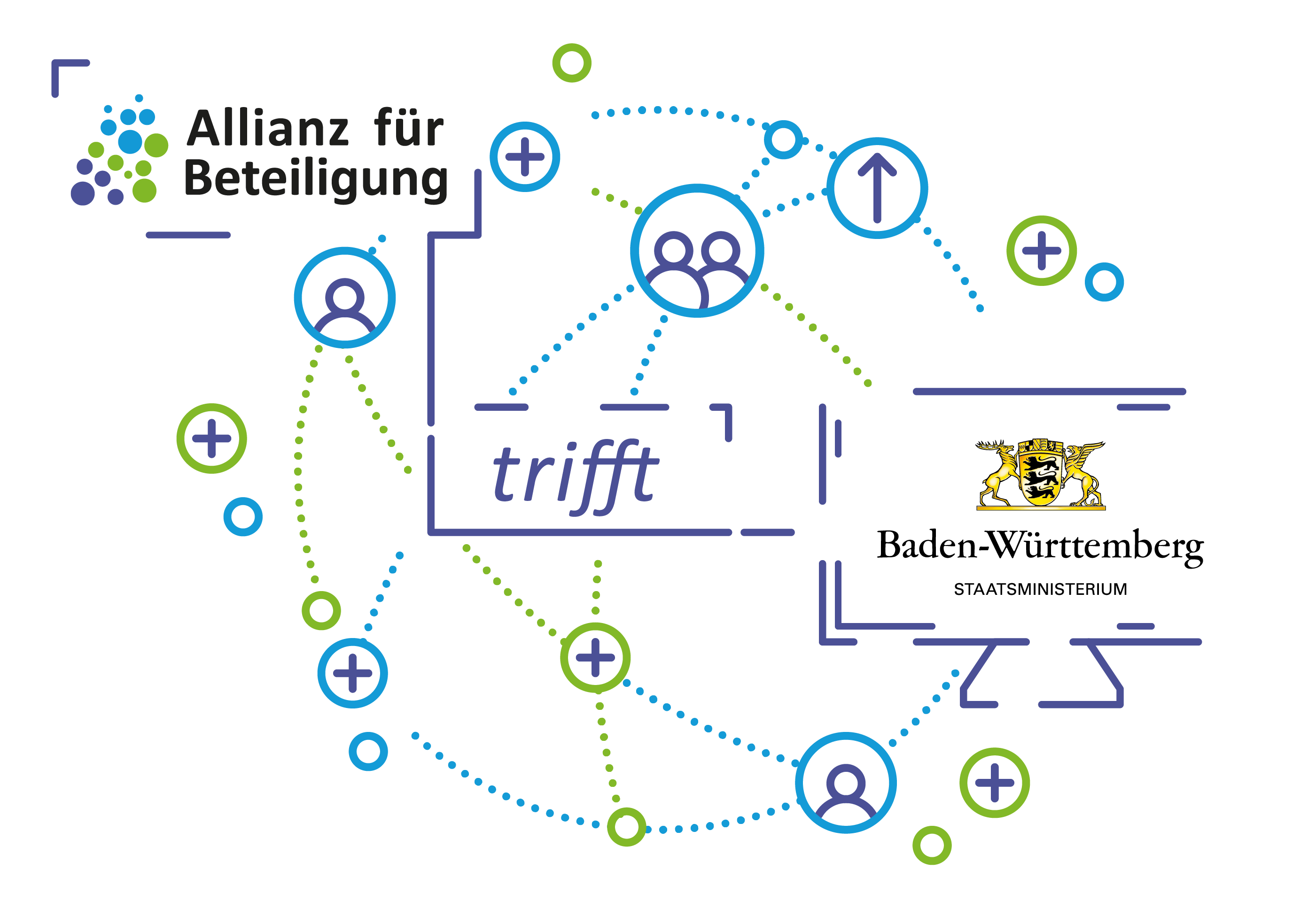 Keyvisual der Reihe Einblicke und Perspektiven teilen: Allianz für Beteiligung trifft ... mit dem Logo des Staatsministeriums Baden-Württemberg
