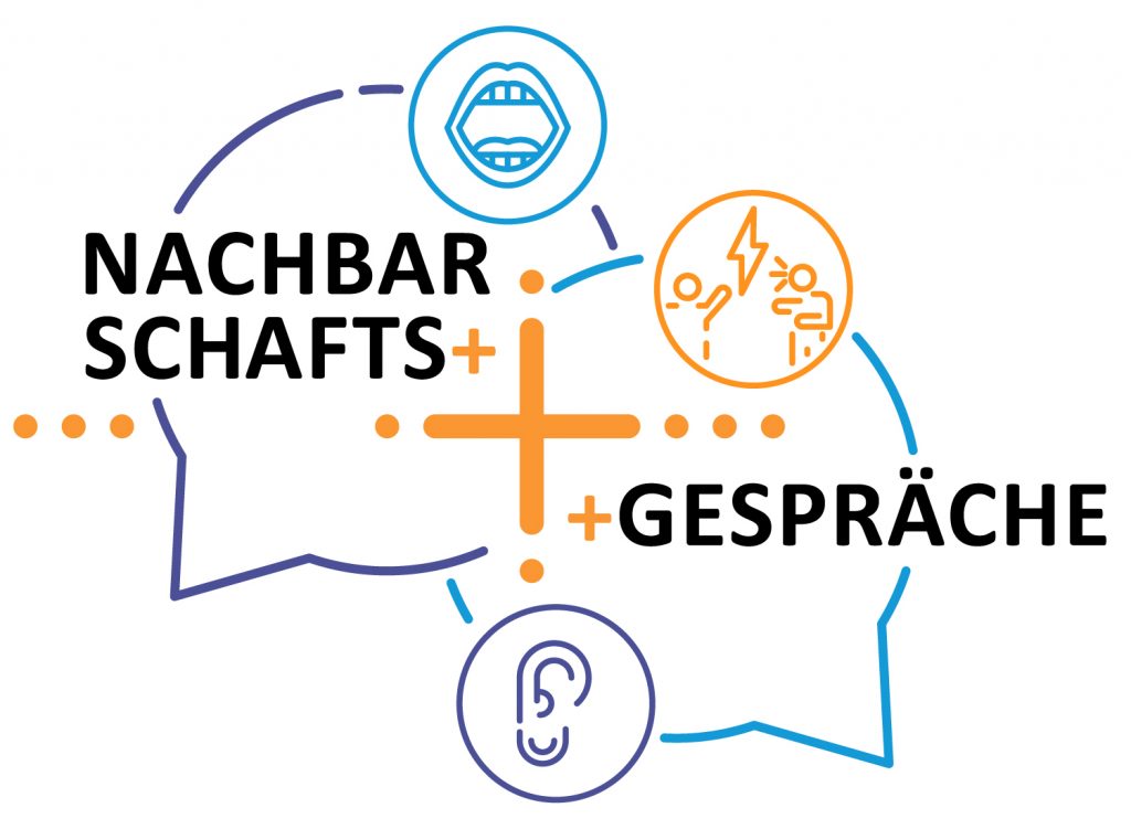 Programmlogo Nachbarschaftsgespräche